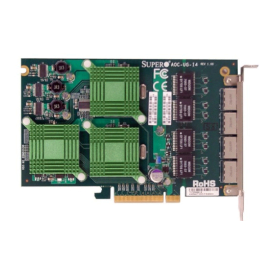 Supero AOC-UG-i4 User Manual