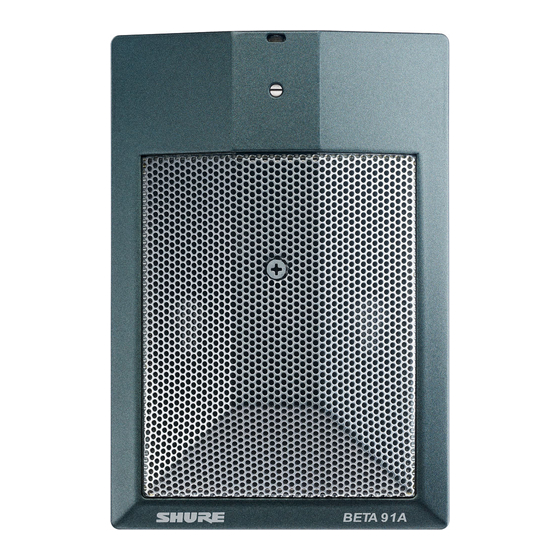 Shure BETA 91A User Manual