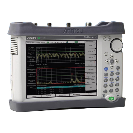 Anritsu S331E Maintenance Manual
