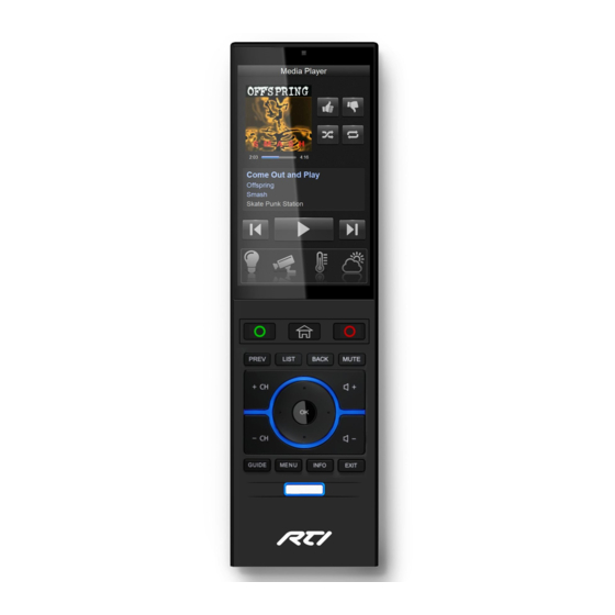RTI T4x Reference Manual