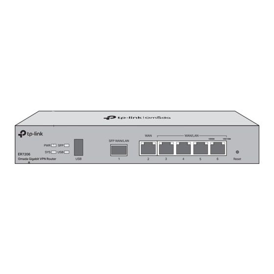 TP-Link Omada ER7206 V2 Installation Manual