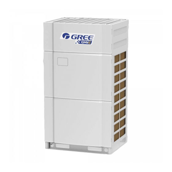 Gree GMV-224WM/H-X Owner's Manual