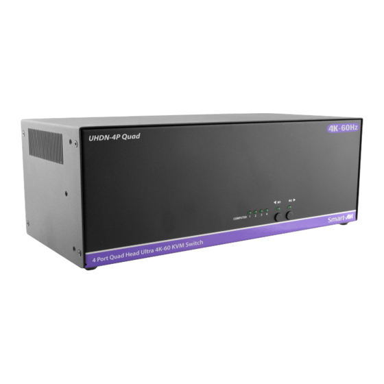 SMART-AVI UHDN-4P-QUAD Quick Start Manual