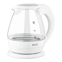 Ecg RK 1520 Glass Instruction Manual