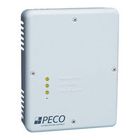 Peco Peco TW205 Operating Manual