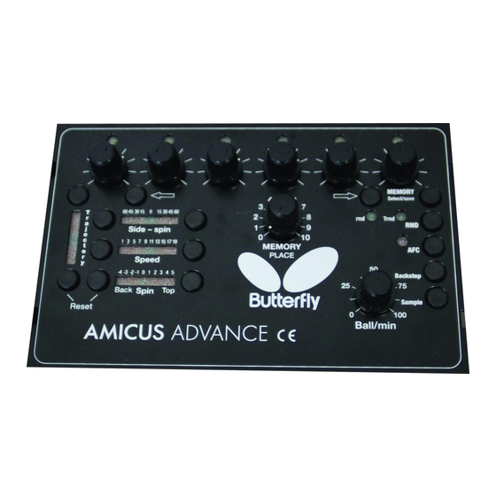 Butterfly AMICUS ADVANCE Operation Manual