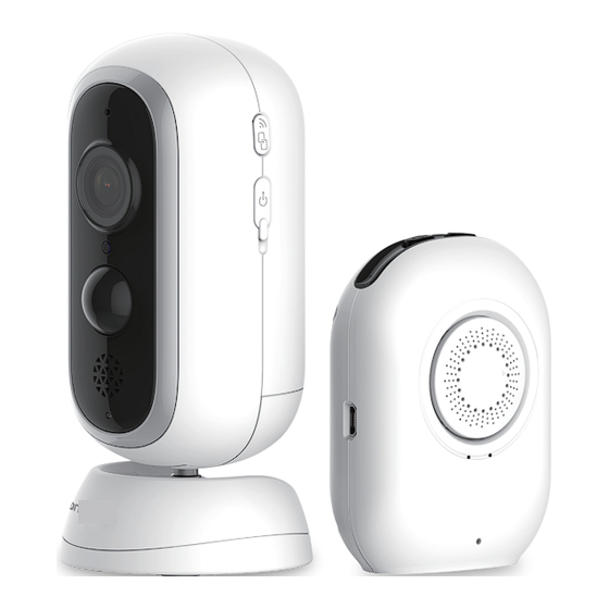 Ipcamdata iSmartviewPro User Manual