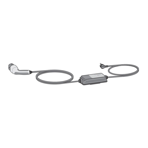 Aptiv IC-CPD User Manual