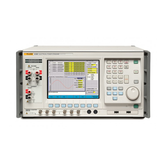 Fluke 6101B User Manual