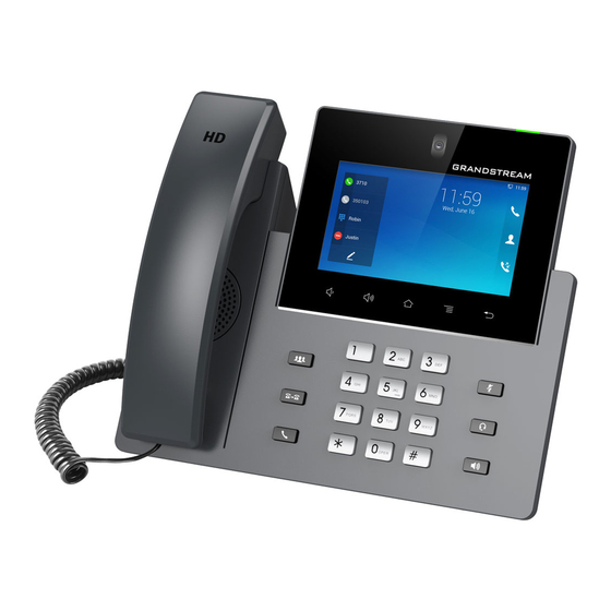 Grandstream Networks GXV3450 User Manual