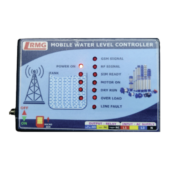 RMG GSM RF WDTWLI User Manual
