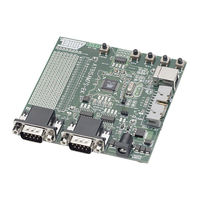 Atmel AT91SAM7S-EK User Manual