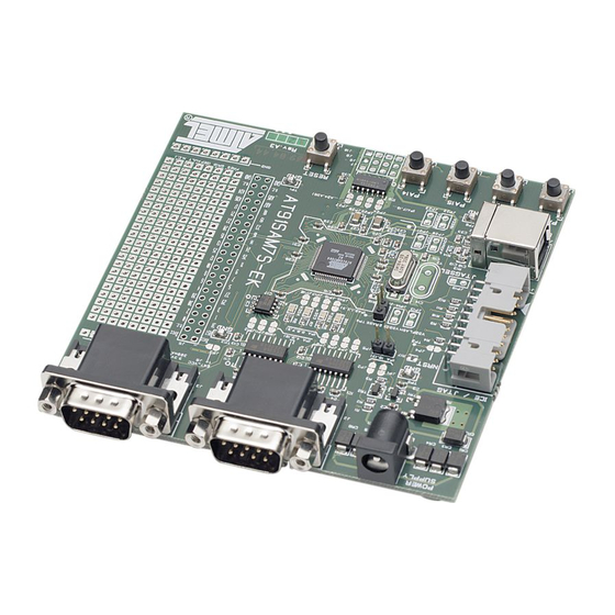 Atmel AT91SAM7S-EK User Manual