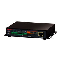 Digital Watchdog Compressor DW-CP04 User Manual
