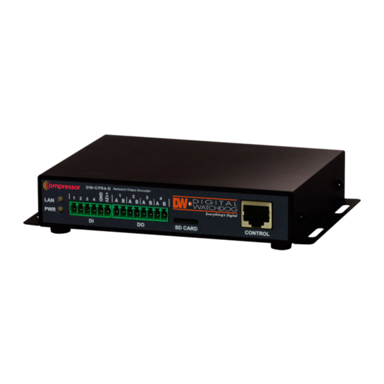Digital Watchdog Compressor DW-CP04 User Manual