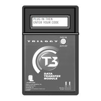 Alarm Lock PDL3000 series Programming Instructions Manual