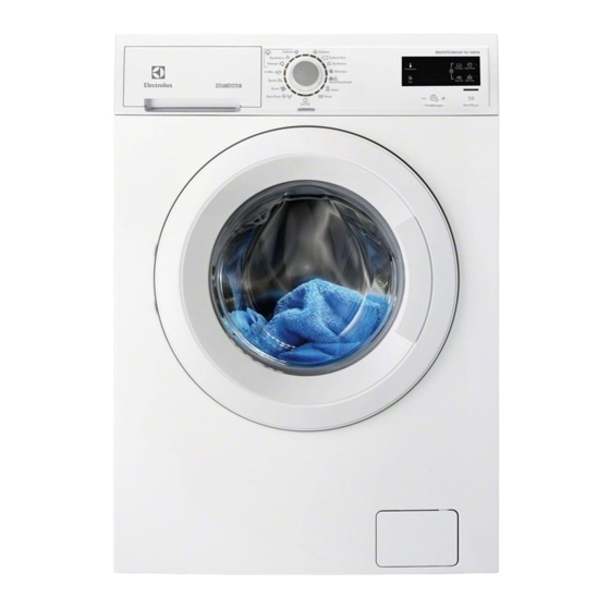 Electrolux EWF 1476 GDW User Manual