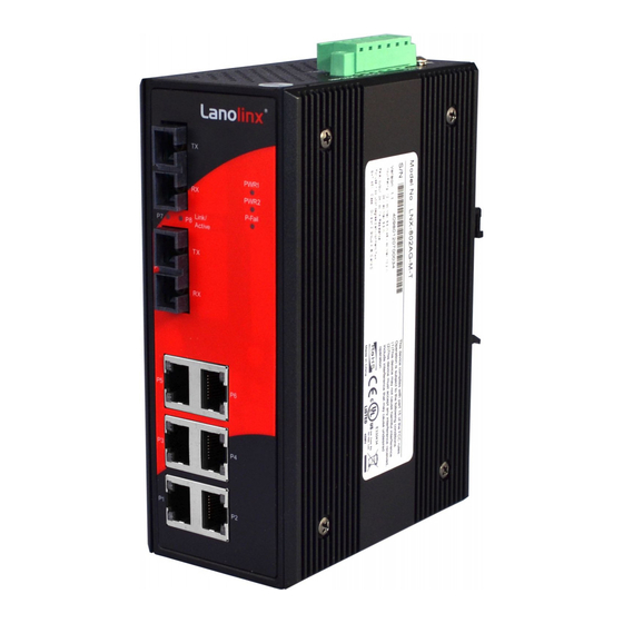 ANTAIRA LNX-802AG-S10-T User Manual