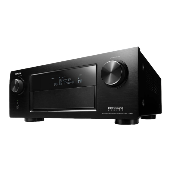 Denon IN-Command AVR-X4000 Specifications