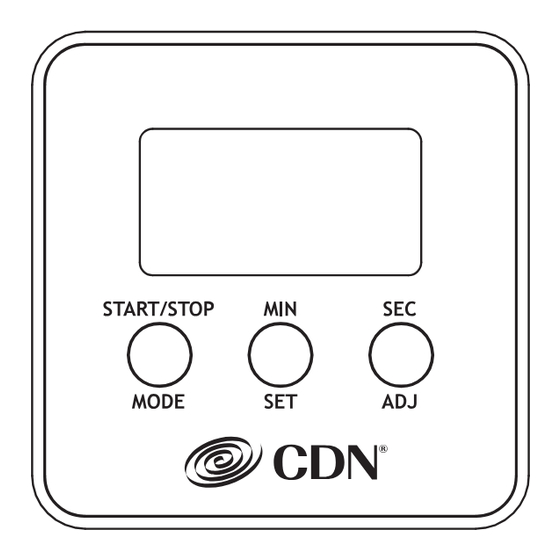 CDN TM27 Quick Start Manual