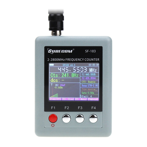 Surecom SF-103 User Manual