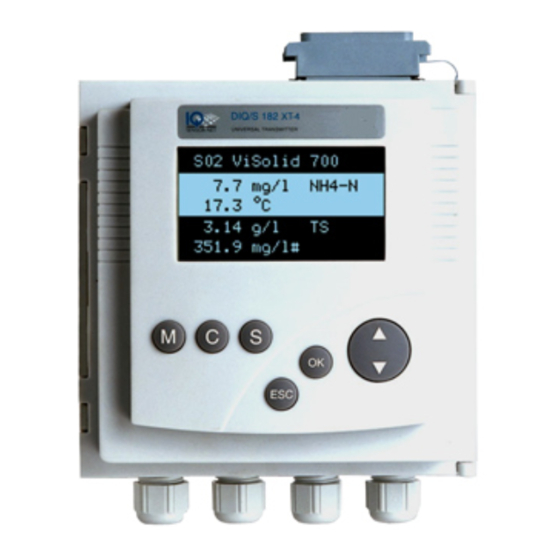 wtw DIQ/S 182-MOD System Operating Manual