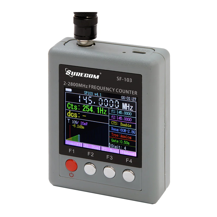 Surecom SF-103 - Hand-Held Frequency Counter Manual