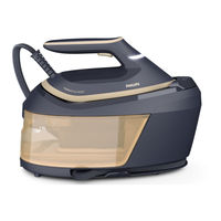 Philips PerfectCare PSG6066/26R1 Manual