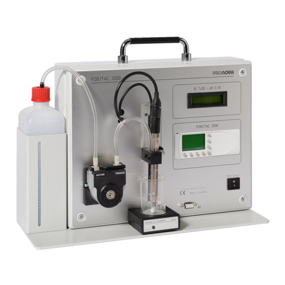 PRONOVA FOS/TAC 2000 User Manual