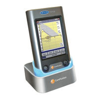 Ebrington Medical CareFusion MicroLoop Operating Manual