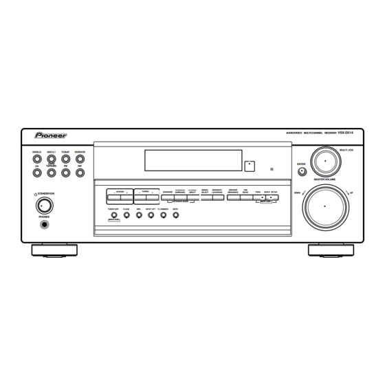 Pioneer VSX-D414-S Service Manual