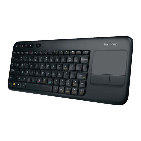 Logitech Harmony Setup Manual