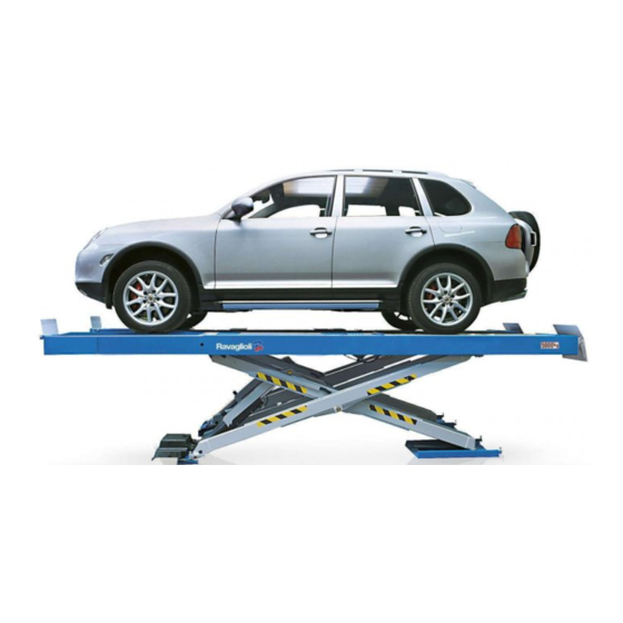 Ravaglioli RAV 635.1 ISI Translation Of The Original Instructions