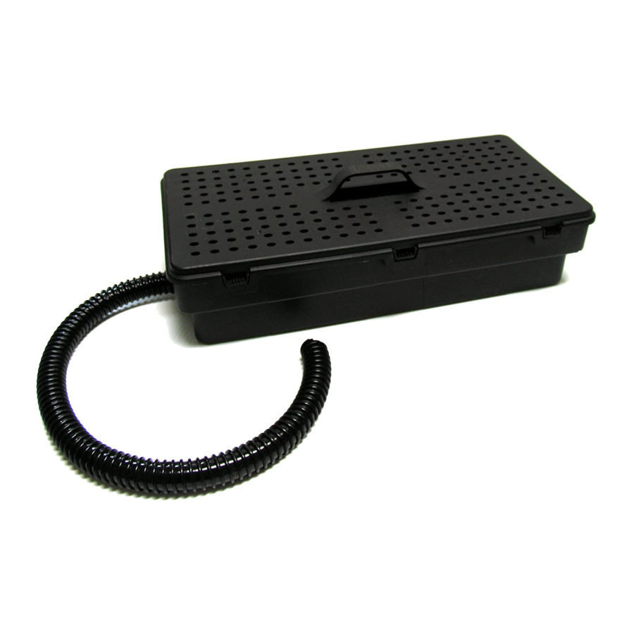 Angelo Decor 1500 Quick Start Manual