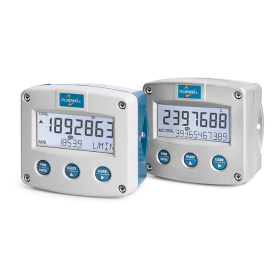 Fluidwell F016-P User Manual