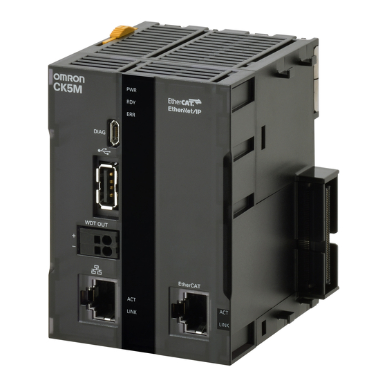 Omron CK M-CPU1 1 Series Startup Manual
