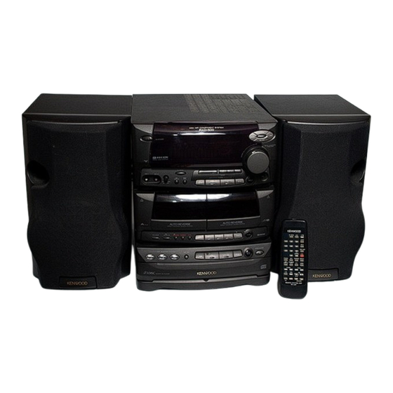 Kenwood RXD-500 Service Manual