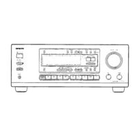 Onkyo TX-DS575 Service Manual