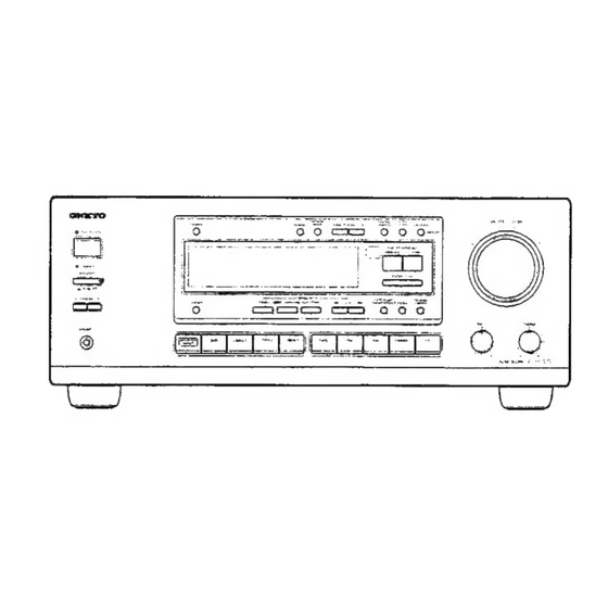 Onkyo TX-DS575 Service Manual