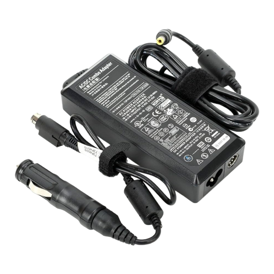 Lenovo Thinkpad 72W Slim User Manual