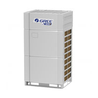 Gree GMV6 VRF Manual