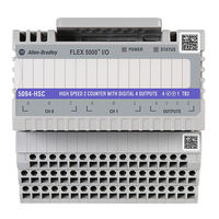 Rockwell Automation 5094-HSC Installation Instructions Manual