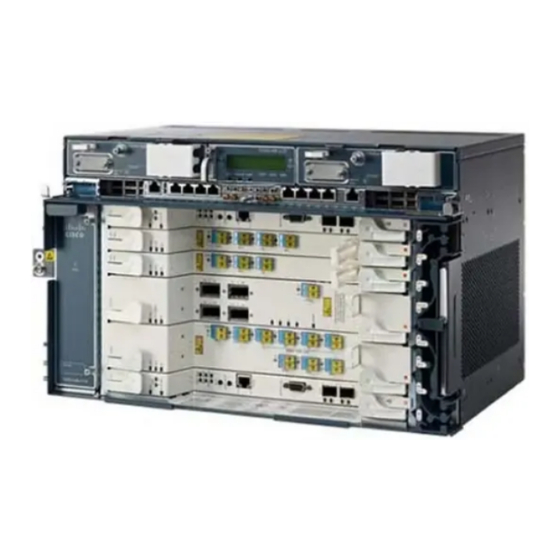 Cisco ONS 15454 DWDM Manual