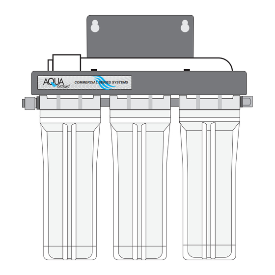 Aqua Systems AQLP Series Installation, Operation And Service Manual