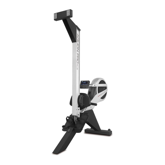 Finnlo AQUON PRO PLUS Manual