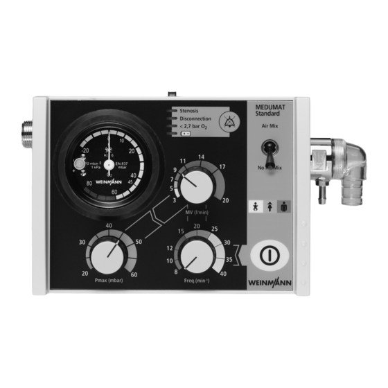 Weinmann MEDUMAT Standard Description And Instructions For Use