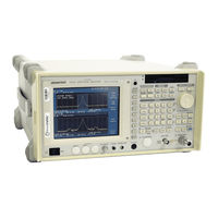 Advantest R3267 Series Operation Manual