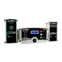 ANALOX Ax60+ Multi-Gas Service Manual