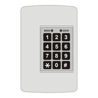 Rosslare AC-015 Manual