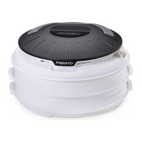 Presto 06300 User Manual